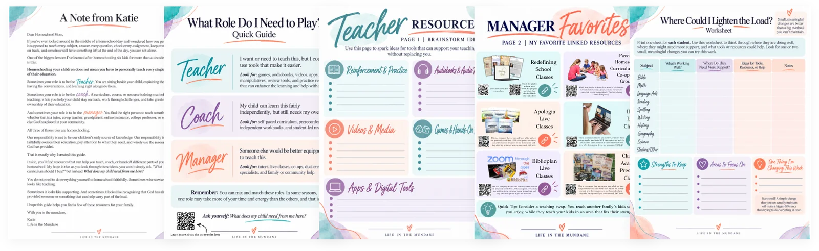 Inside the guide: a note from Katie, the role quick guide, brainstorm pages and the worksheet